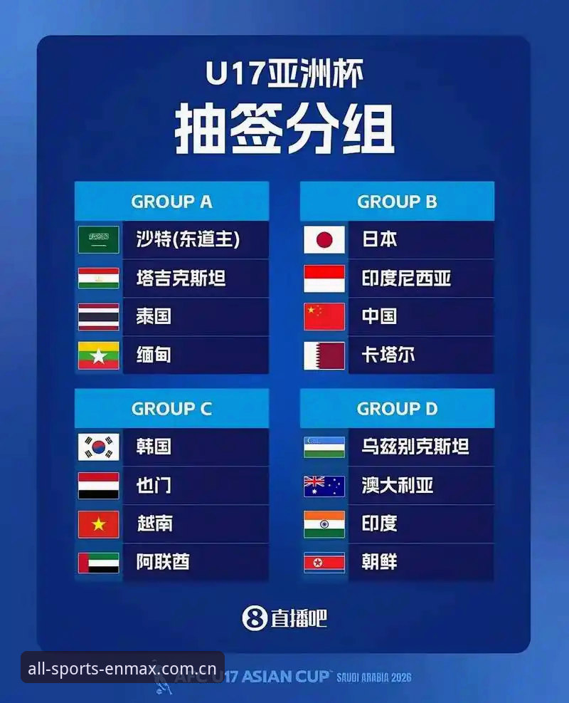 U17世界杯抽签结果出炉，用好万博全站app观赛的实用技巧