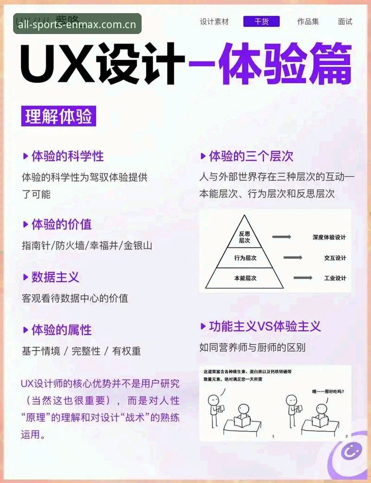 深度揭秘W4B9必备：全能体育平台与ENMAX竞猜的技术架构与用户体验实测