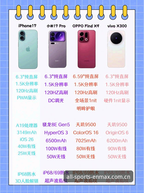 万博全站app vs 全能体育平台：W4B9官网哪个好？深度对比与趋势分析