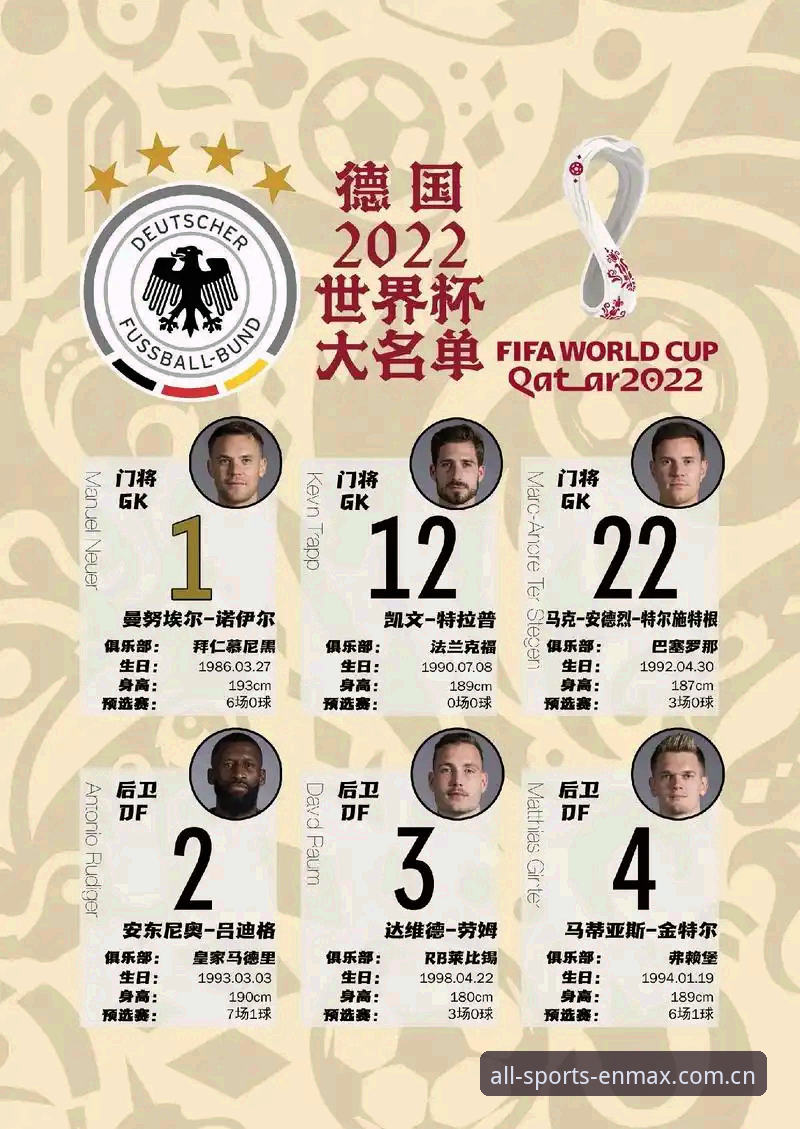 德国队世界杯26人大名单出炉，诺伊尔时隔2年回归——万博全站app用户如何解读这份“老中青”混搭阵容？